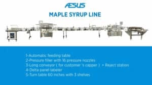 Maple Syrup Packaging Line For Maple Syrup Production