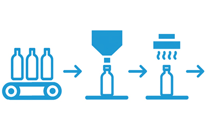Packaging Line Specification Mistakes to Avoid in 2026