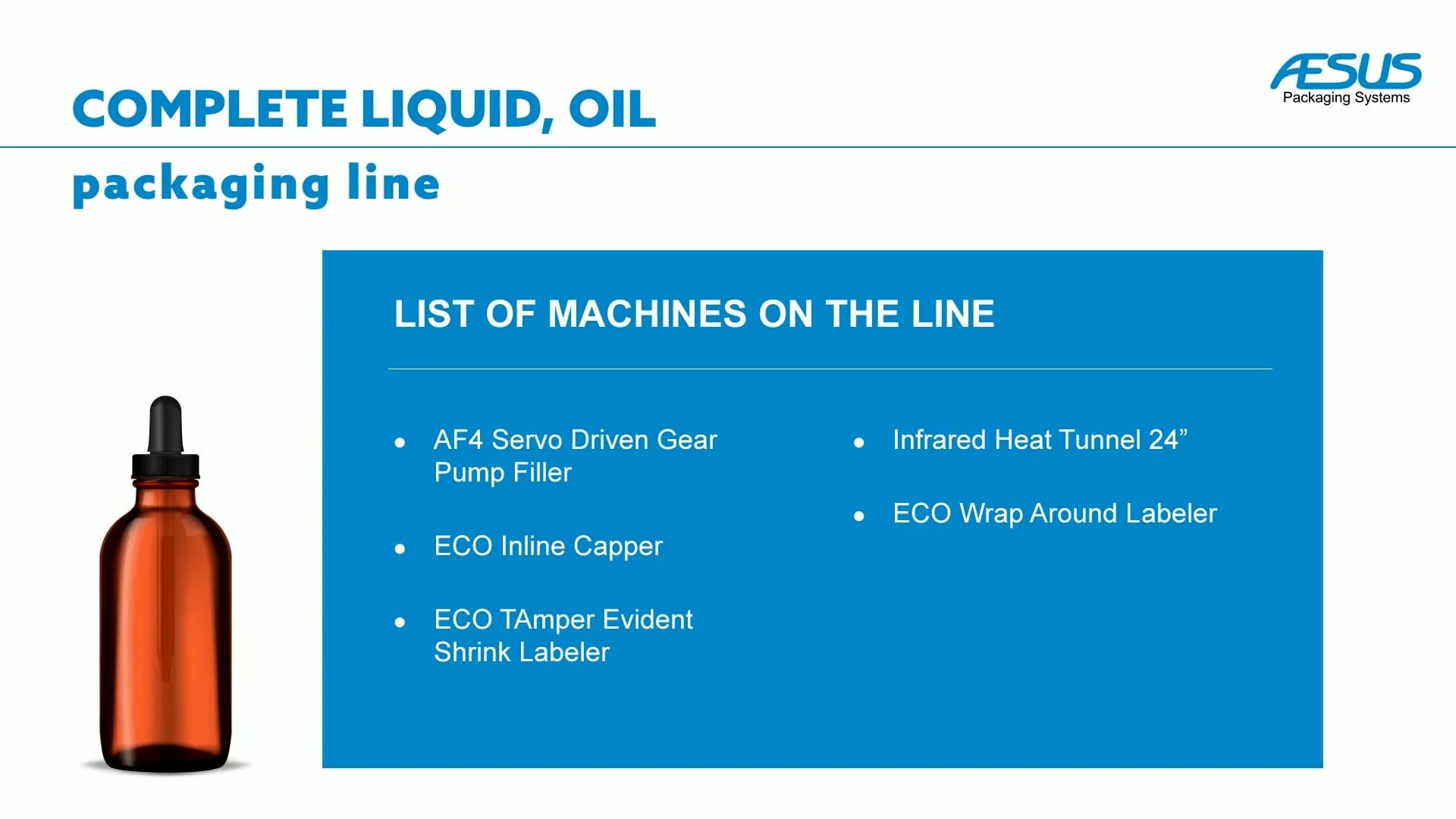 Complete Process of Liquid Packaging