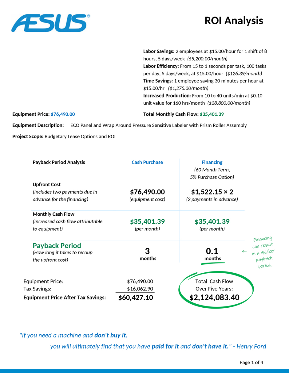 BLOG Calculadora del ROI de documentos 09/06/2026 940x250 300 ppp 1 Aesus